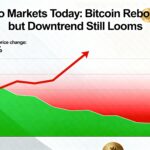 Bitcoin Shows Recovery, but Crypto Markets Still Face Downward Pressure