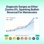 DOGE Gains Amid Ether’s 8% Surge, Signaling Potential Memecoin Upswing