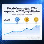 2026 could see a wave of new crypto ETPs, according to Bitwise