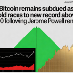 Gold surges past $5,400 as Bitcoin struggles to gain traction following Jerome Powell remarks.