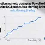 Despite the DOJ probe, markets are discounting the risk of Powell stepping down: Asia Morning Briefing.
