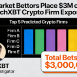 Polymarket Sees $3M in Bets Over the Next Crypto Company ZachXBT Might Reveal
