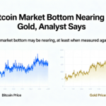 Analyst: Bitcoin could be nearing a bottom based on its performance versus gold
