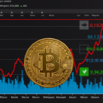 Bitcoin falls under $75,000, with the derivatives-fueled surge already losing steam