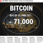 Bitcoin climbs to $71K while the dollar and oil fall after remarks from Donald Trump on the Iran war.