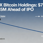 SpaceX sees its $780M BTC position fall to near $545M before expected public offering paperwork