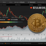 Bitcoin slips under $67,000 with U.S. 10-year Treasury yield nearing 4.5% peak