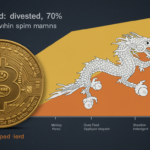 Bhutan appears to have liquidated 70% of its Bitcoin in an 18-month span, with indications it may no longer be mining BTC.