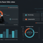 More than 90% of Web3 titles shut down post-$15B surge amid lack of gamer adoption: Caladan