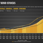 Bitcoin has a track record of outperforming both gold and equities after global shocks, Mercado Bitcoin reports.