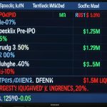 A 45% flash crash in Hyperliquid’s SpaceX pre-IPO contracts wipes out $1.5 million in positions