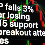 XRP Drops 3% as $1.15 Support Breaks and Rally Fizzles