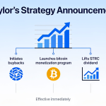 Strategy Launches Bitcoin Monetization Plan as Saylor Unveils Buybacks and Dividend Boost