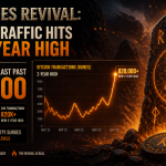 Runes Comeback: Bitcoin Activity Surges to Two-Year High as Transactions Top 820,000