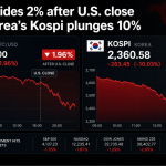 Bitcoin Drops 2% as South Korea’s Kospi Crash Triggers Global Risk-Off Move