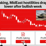 Crypto Pullback Begins as Profit-Taking and Middle East Tensions Weigh on Markets