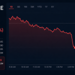 Circle Stock Slips 3% Despite Strong Earnings as Revenue Falls Short of Expectations