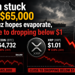 Bitcoin Struggles Under $65K as Hormuz Hopes Fade, XRP Nears $1 Break