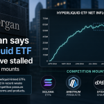 JPMorgan Warns Hyperliquid ETF Momentum Has Slowed as Rival Products Gain Ground