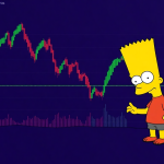 Bitcoin and XRP Pull Back as Bearish “Bart Simpson” Pattern Returns